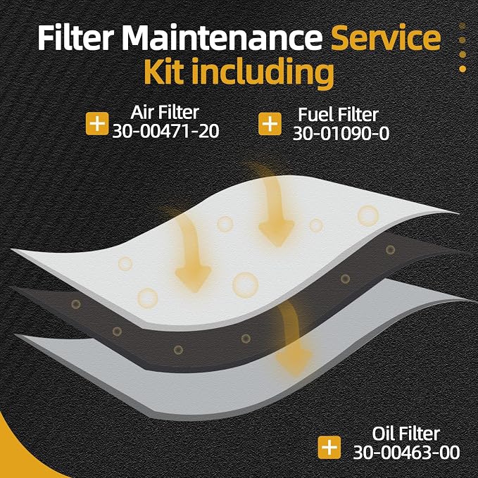 1 Set Filter Maintenance Service Kit including 30-00471-20 & 30-01090-05 & - Image 5
