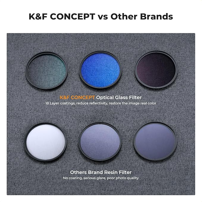 K&F Concept 82mm UV/CPL/ND Lens Filter Kit-18 Multi-Layer Coatings, UV Filter + - Image 5