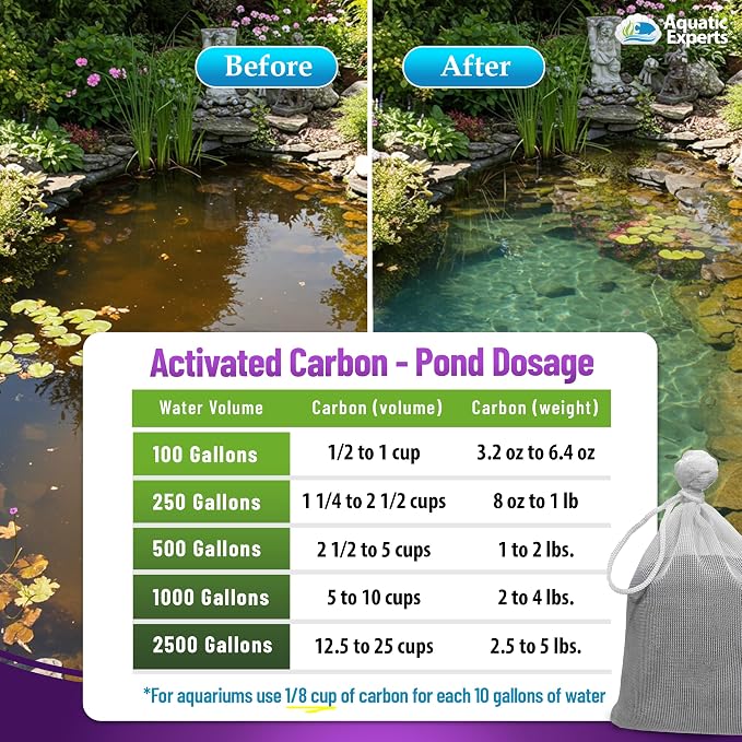 Premium Activated Carbon, Aquarium Carbon - Image 9