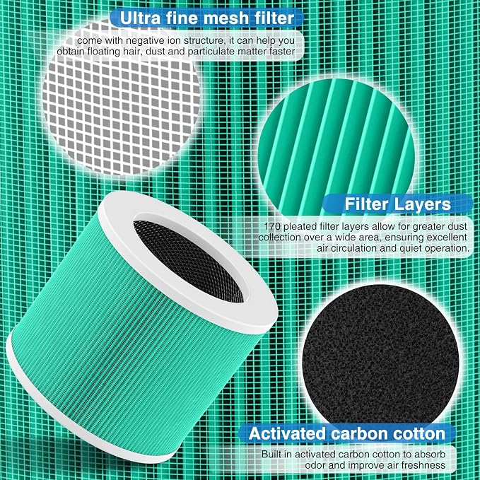 HY1800 Replacement Filter Compatible - Image 4