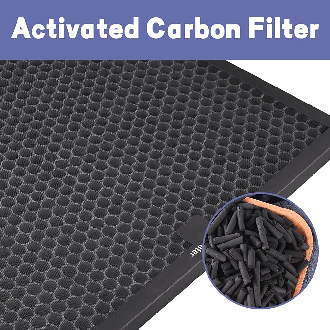 Air Scrubber Active Carbon Filters Compatible - Image 4