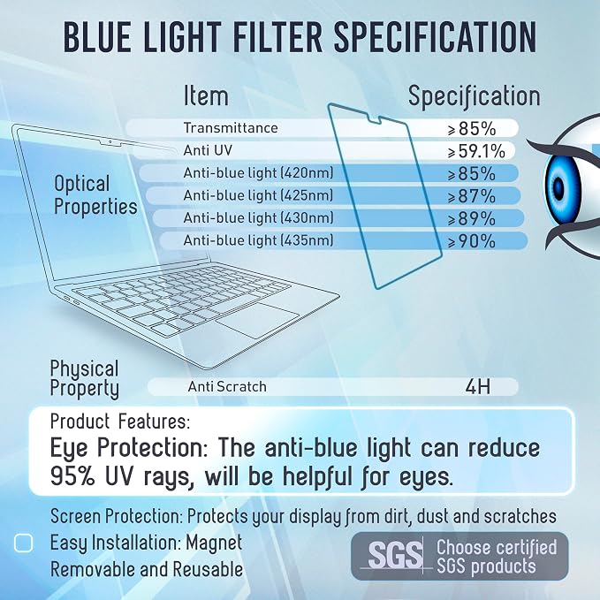 VINTEZ Magnetic Blue Light Screen Protector Compatible - Image 8