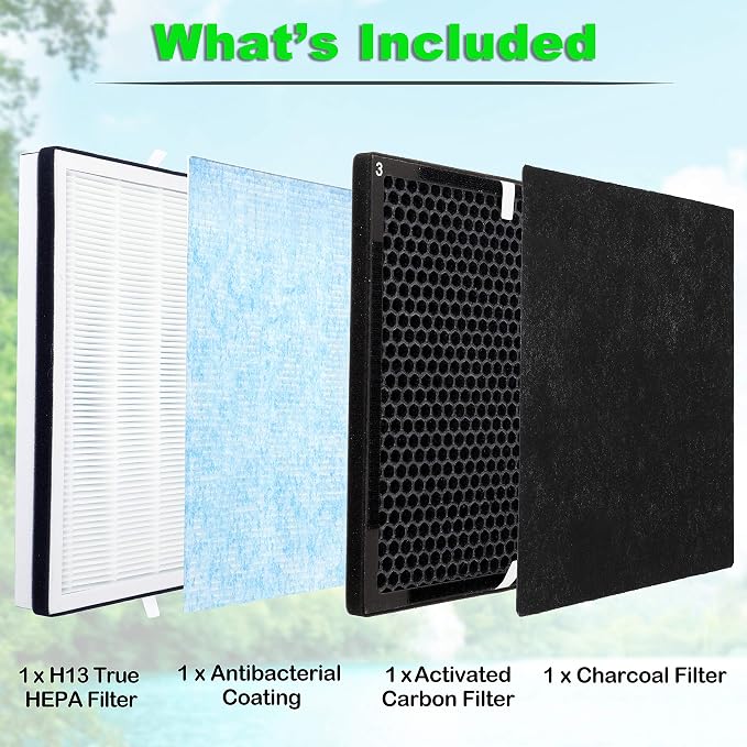 2-Pack of Premium H13 Grade Replacement Filter Set, Compatible - Image 2