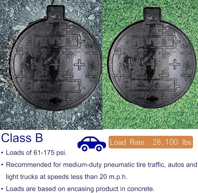 12 in Cast Iron Manhole Cover and Frame - Image 5