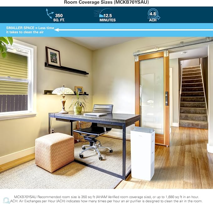 Daikin MCKB70YSAU Room Air Purifier - Image 8