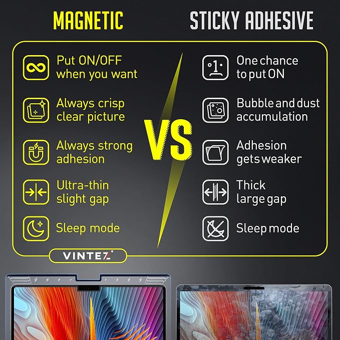 Magnetic Privacy Screen Compatible - Image 9