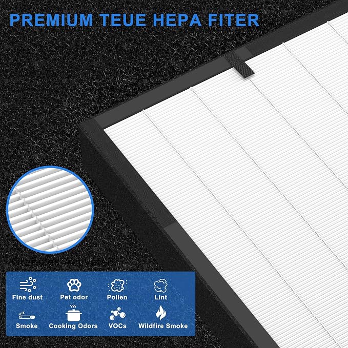 True HEPA 45i Replacement Filter Compatible - Image 4