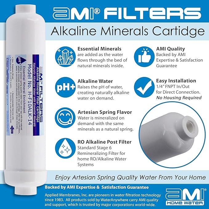 Alkaline Water Filter Replacement Cartridge | Mineral Cartridge - Image 3