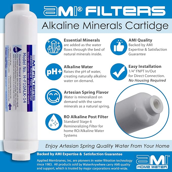 Alkaline Water Filter Cartridge Add-On Kit | Mineral Cartridge - Image 3