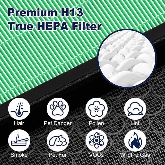 Vital 100S Toxin Absorber Replacement Filter - Image 4