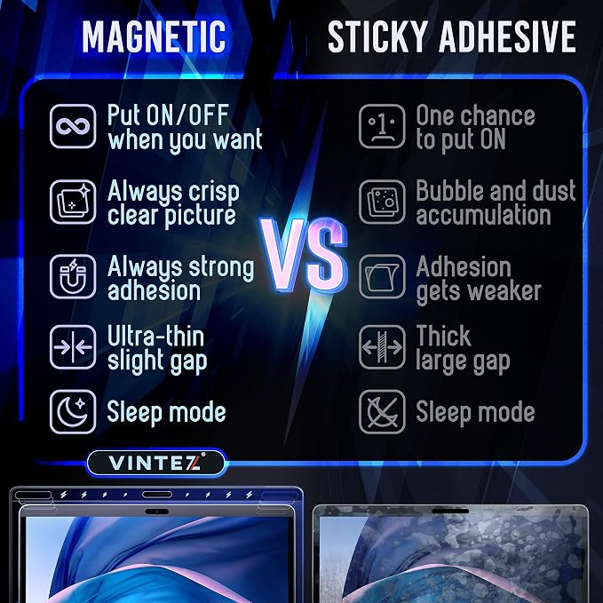VINTEZ Magnetic Blue Light Screen Protector Compatible - Image 8