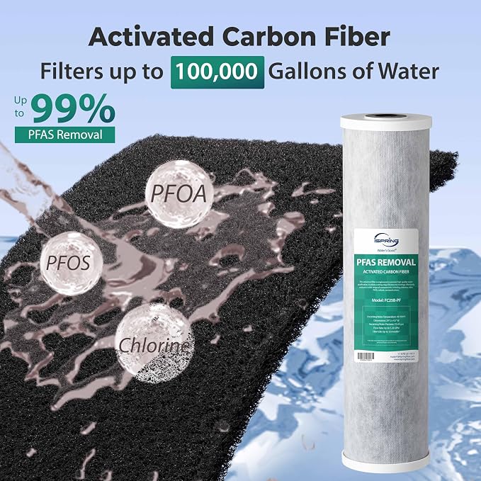 iSpring F3WGB32BPFKDS Replacement Filter Set - Image 3