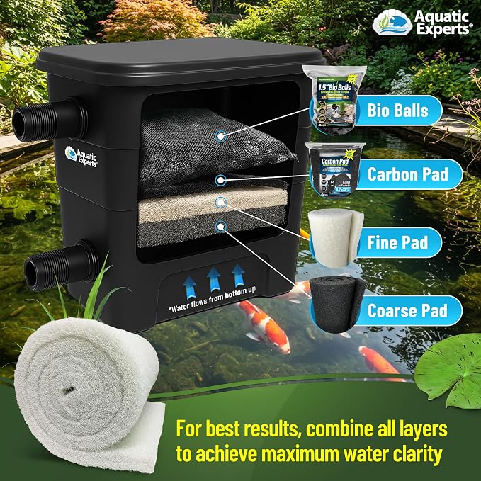 Aquatic Experts Classic Koi Pond Filter Pad FINE - Image 7