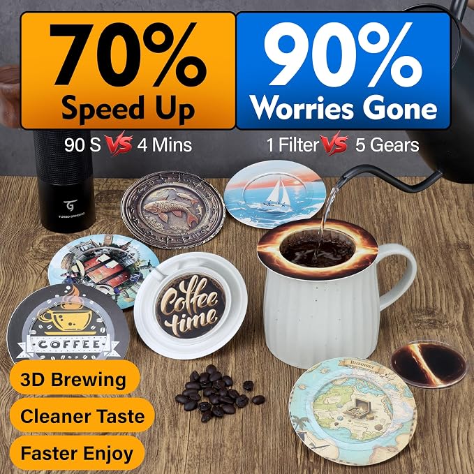 SUNYA Coffee Filters, with Wide Rim - Image 3