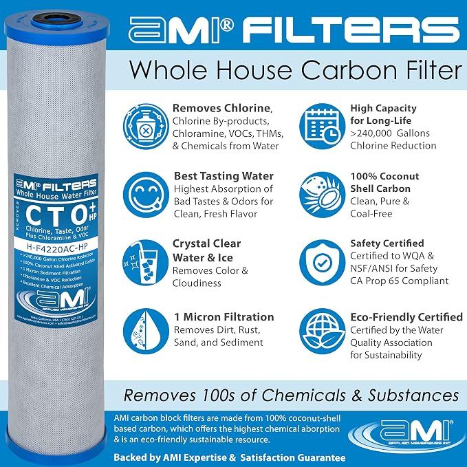 APPLIED MEMBRANES INC. Whole House Water Filter Replacement Filter Cartridge - Image 4