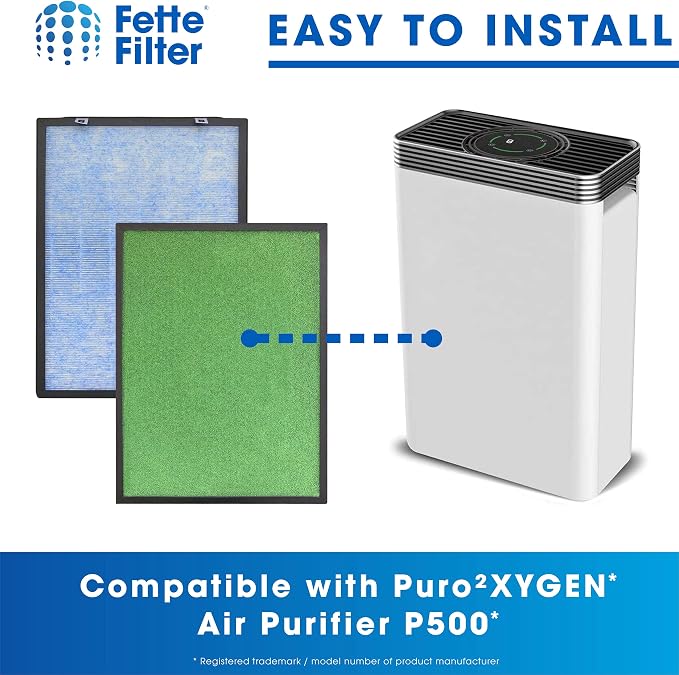 Fette Filter - 4-in-1 High-Efficiency Replacement Filters Compatible - Image 5