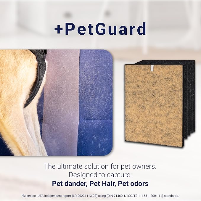 Genuine Winix Filter A +PetGuard - Image 3