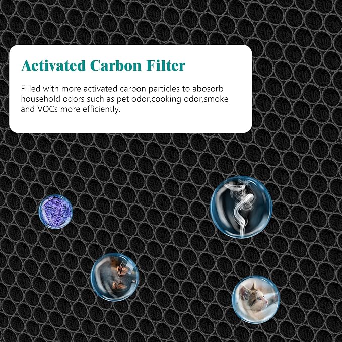 400/400S Replacement Air Filters Set - Image 6