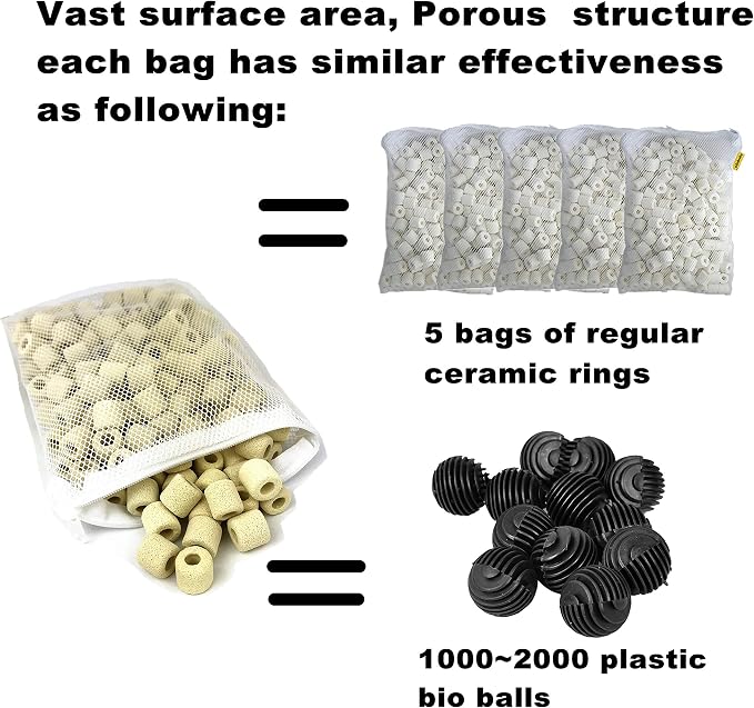 Ceramic Filter Media Bio Filter Rings 1lb / 2lb / 4lb / 8lb - Image 3