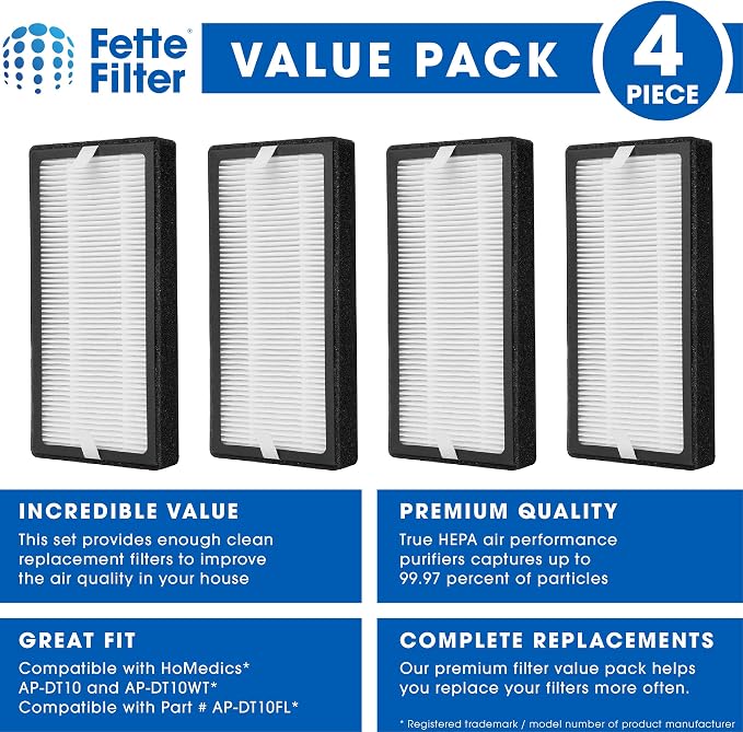 4 Pack of AP-DT10FL True Hepa Replacement Filter Compatible - Image 2