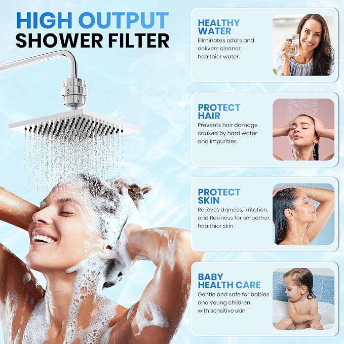 Aqua Earth Shower Filter Head for Hard Water Softening - Image 3