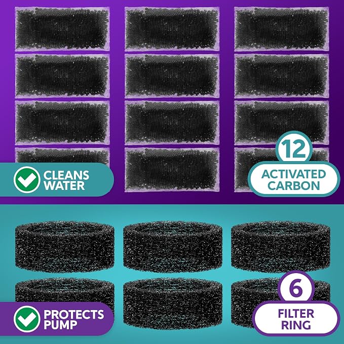 BROOK Glass Pet Fountain Filter Replacement Set – 6 Filter Rings & 12 Activated - Image 5