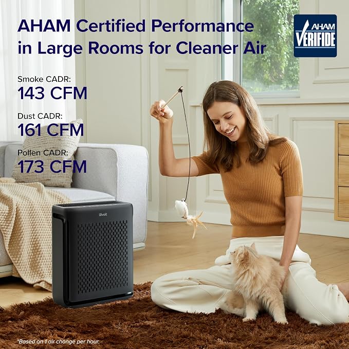 LEVOIT Air Purifier for Home Large Room Up to 1073Ft² - Image 2