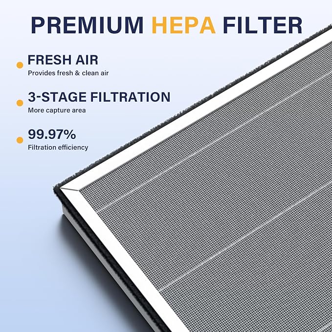 1 Pack Replacement Filter for MATONC Ganymede Air Purifiers - Image 3