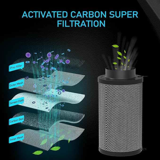 4 Inch Air Carbon Filter for Grow Tent, Smellines Control - Image 2