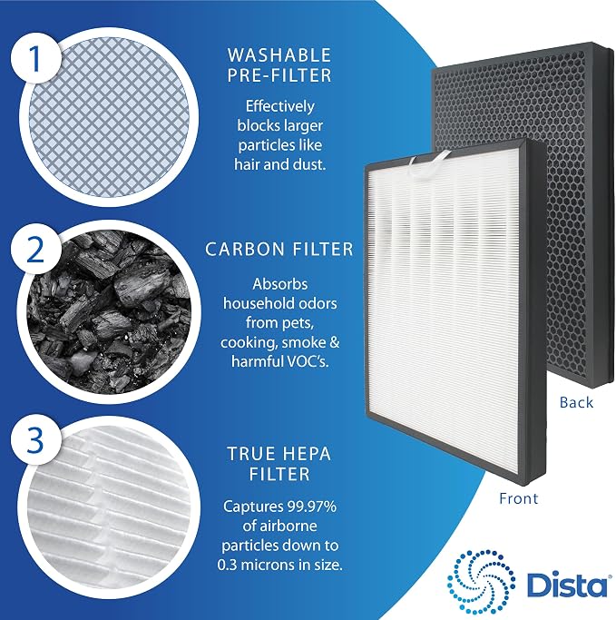 Dista Filter - True Hepa H13 Filter Compatible - Image 6