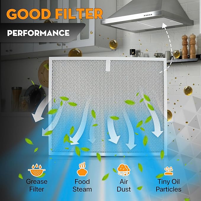 Upgraded 2 Pack BPS1FA30 Grease Filters 12"x14" Compatible - Image 5