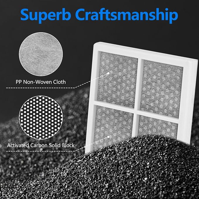 LT120F Refrigerator Air Filter Replacement - Image 4
