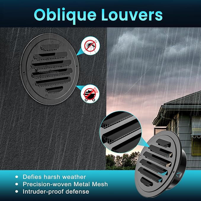 HG Power 4 Inch Black Stainless Steel Soffit Vent Cover - Image 4