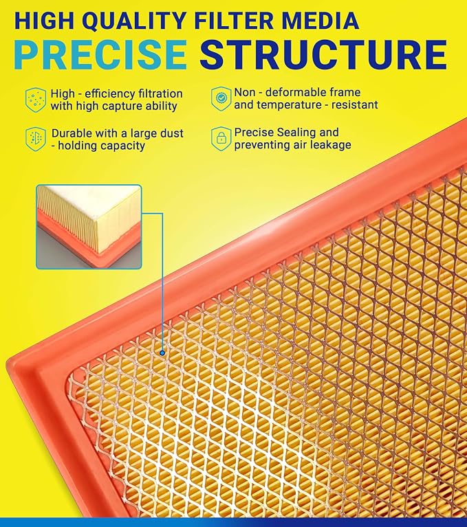 Cabin Engine Air Filter Set for Grand Cherokee 3.6L/5.7L/6.4L, for Durango - Image 2