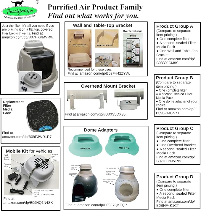 Product Bundle B - Image 7