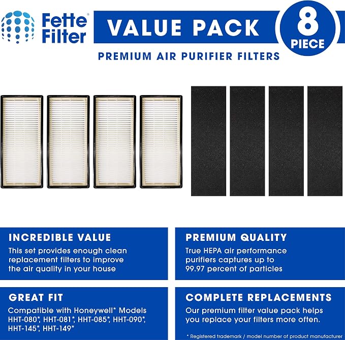Fette Filter - Air Purifier Filter Compatible - Image 2