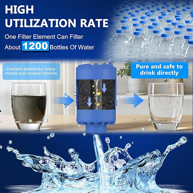 Blue Faucet Water Filter Replacement - Image 4