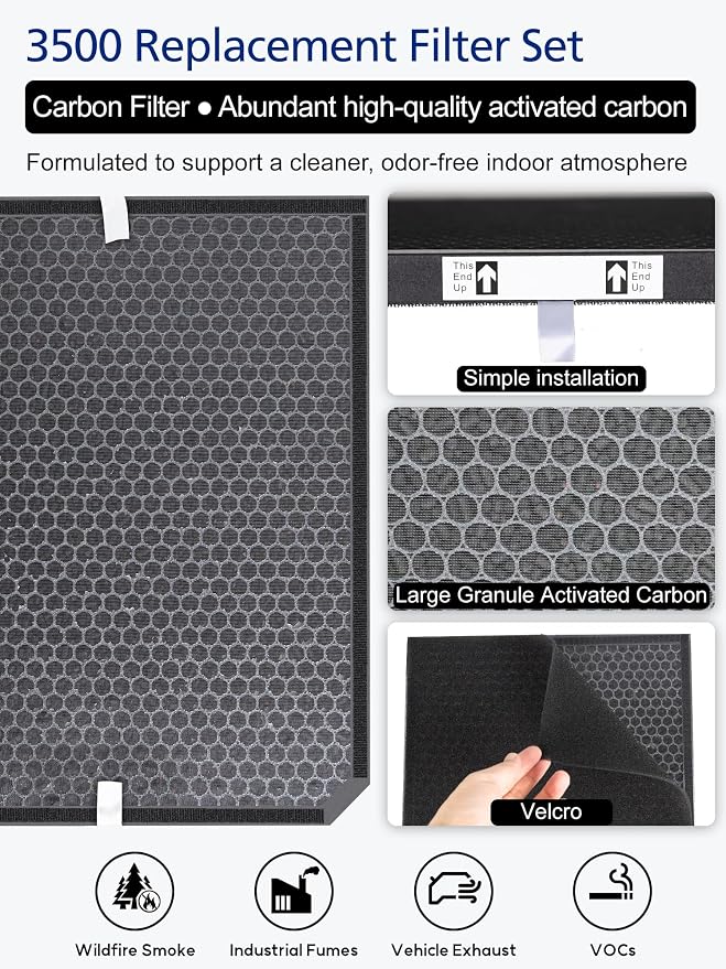 3500 Replacement Filter Compatible - Image 4