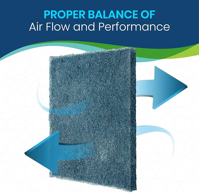 20x30x1 Cut To Fit Furnace & Air Conditioner Washable Reusable High Air Flow - Image 5