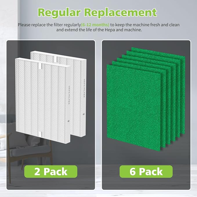 AP-1512HH & 200M Pollen Filter Set: 6 Pollen Pre-Filters & 2 HEPA Filter - Image 4