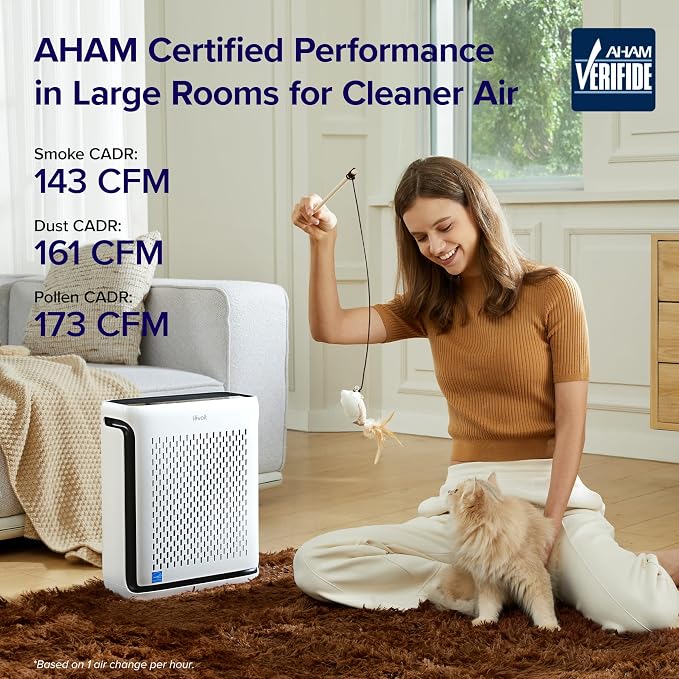 LEVOIT Air Purifier for Home Large Room Up to 1073Ft² - Image 2