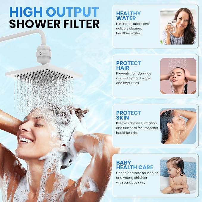 Shower Head Filter For Hard Water 20 Stages to Remove Chlorine Fluoride Water - Image 2