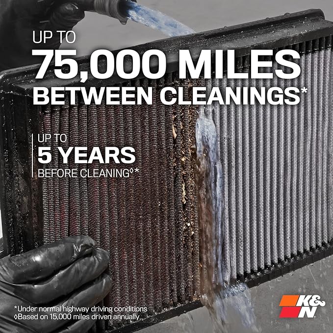 K&N High-Flow Original Lifetime Engine Air Filter: Increase Power: Premium - Image 3