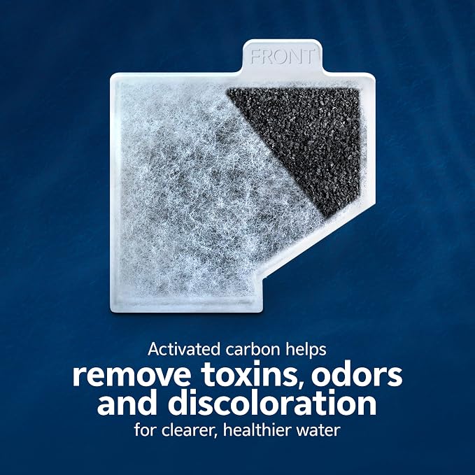 Aqueon PRO Replacement Filter Cartridges, NoDrip Design, - Image 4