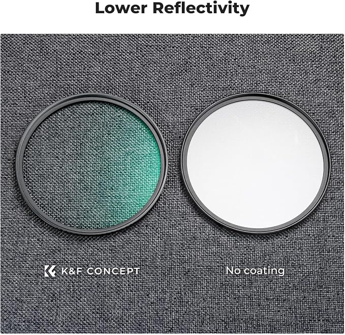 K&F CONCEPT 62mm Black Diffusion 1/4 Filter Mist Cinematic Effect Filter - Image 5