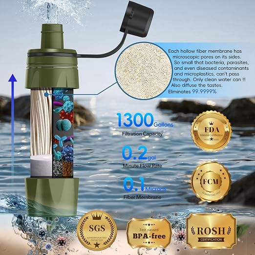Straw Water Filter - Image 2