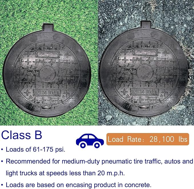 16 in Cast Iron Manhole Cover and Frame - Image 6
