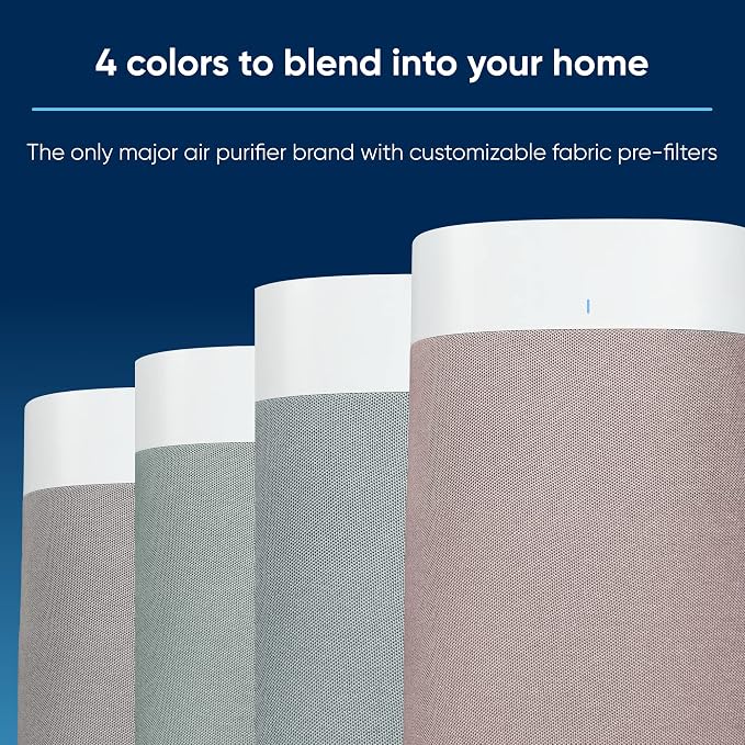 BLUEAIR Genuine Pre-Filter Blue Pure 211i Max Air Purifier, Washable Fabric - Image 5