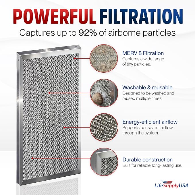 12x24x1 Electrostatic Air Filter, MERV 8, Reusable Furnace AC/HVAC Filter - Image 2