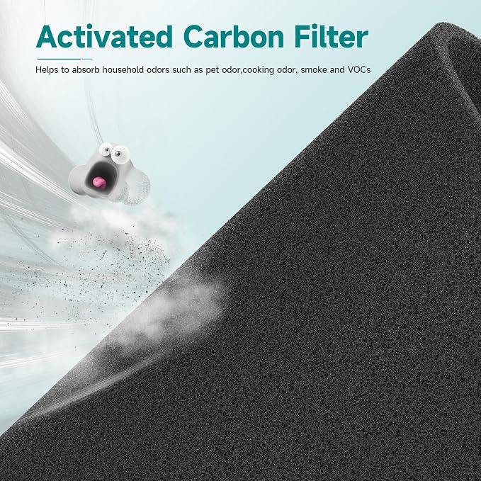 4 Packs HH001 Filter Replacement - Image 7